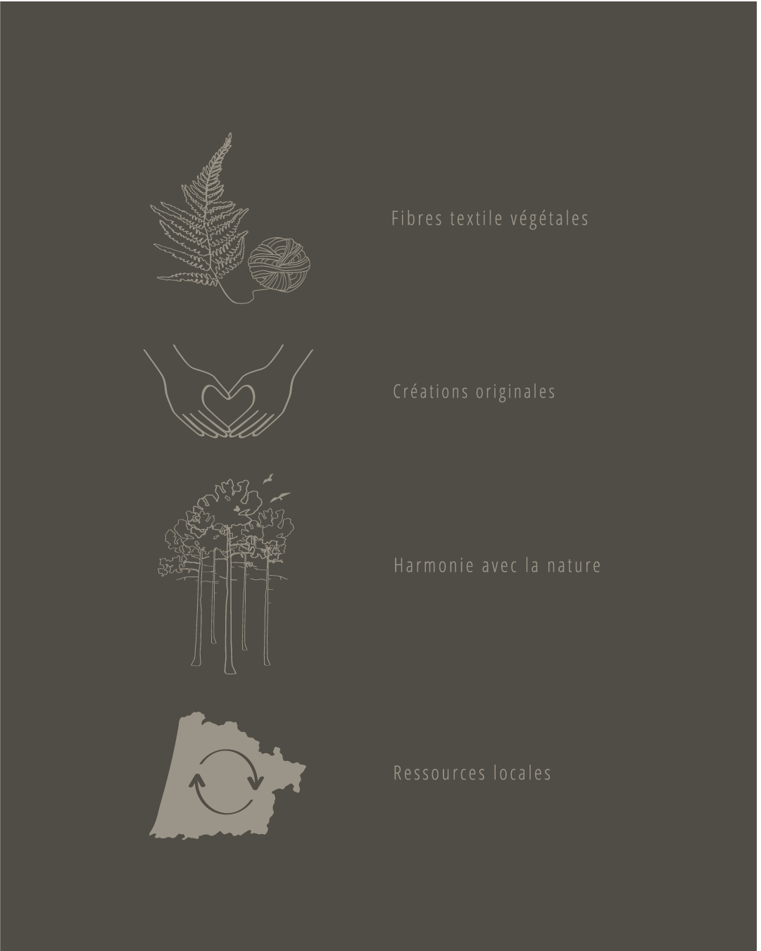 Icones communication site internet artisane textile